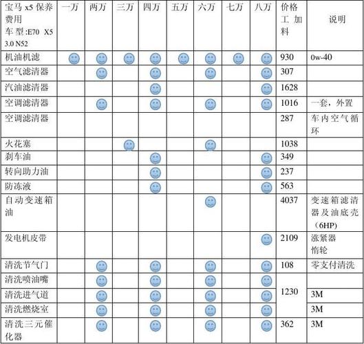 包周期_包周期计费