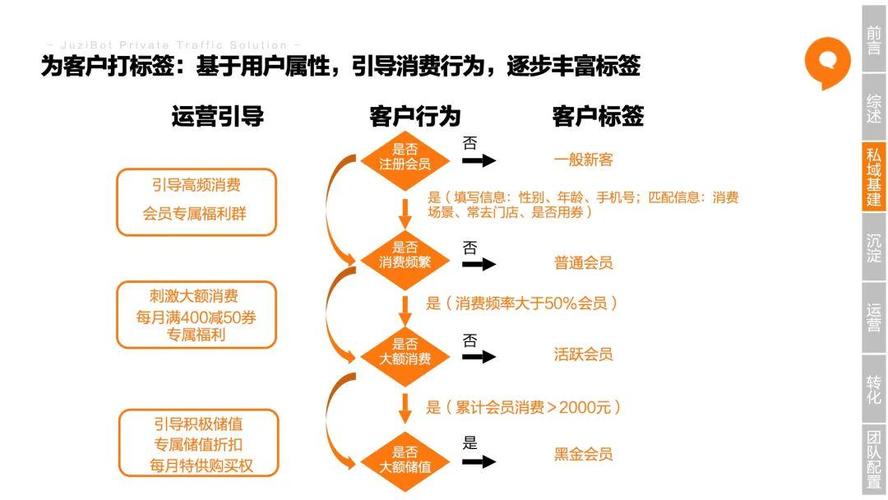 ip代理有何优势呢？ip代理哪家好呢？