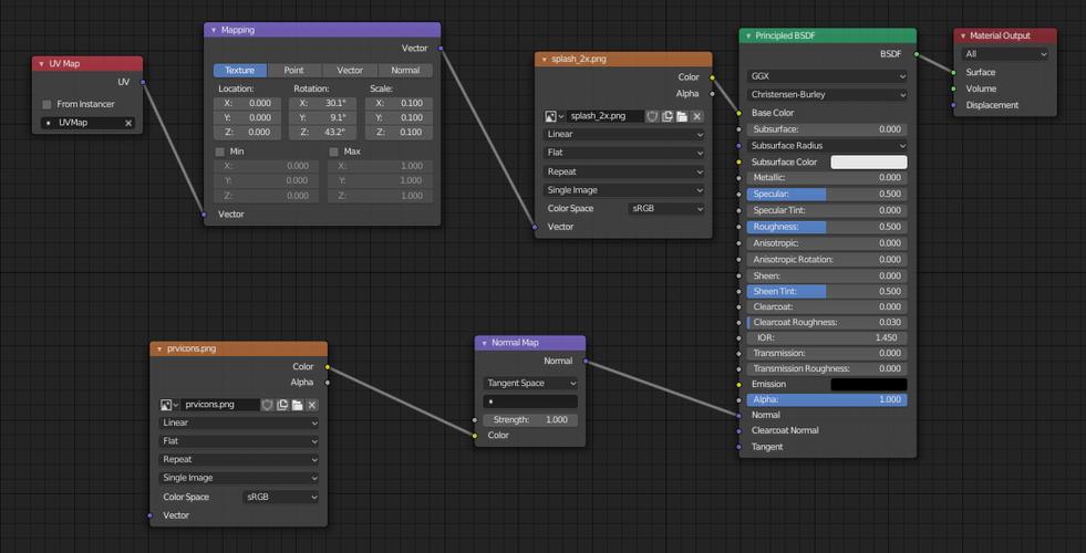 分享Chia全节点同步工具：FullNodeSync Tool