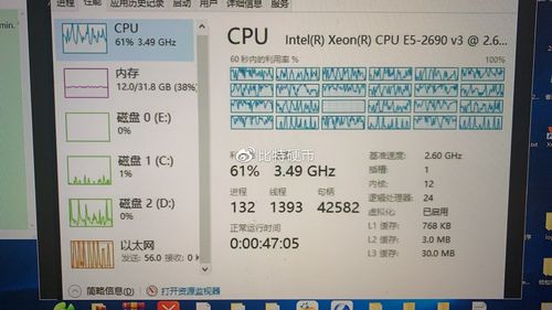 “Chia币挖矿”导致硬盘价格呈现抛物线变化