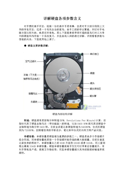 不同类型 磁盘iops_磁盘类型概述