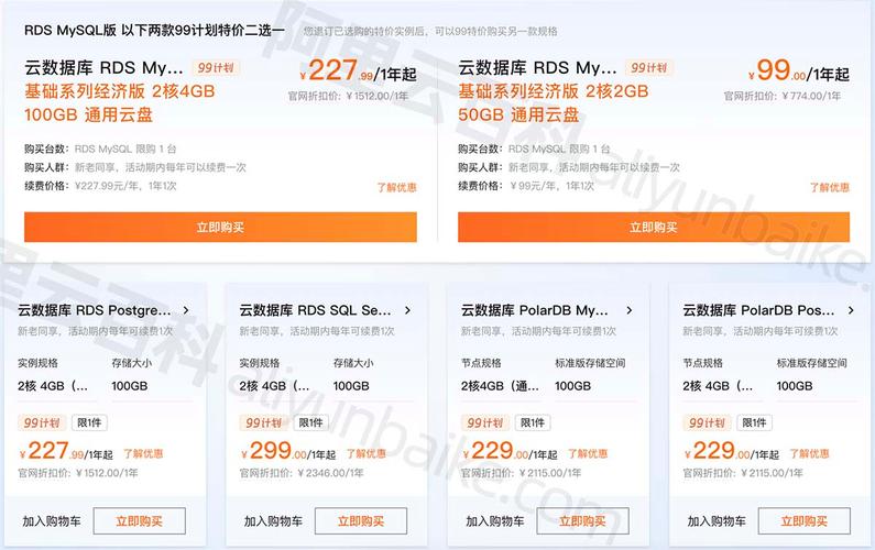 北京云数据库促销价格_包年/包月