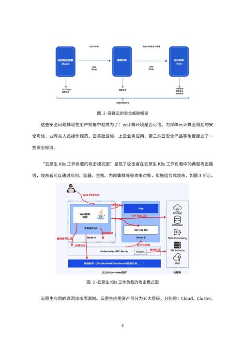 便宜的公有云_公有云服务介绍