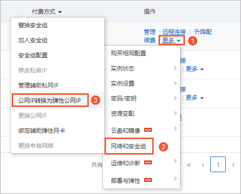 绑定EIP的ECS配置成公网网关_将弹性公网IP绑定至实例