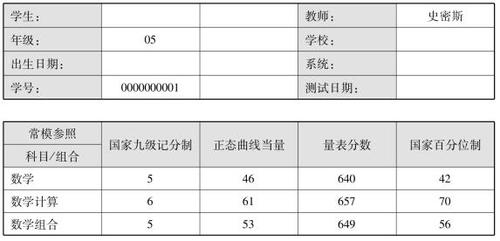 标准测试数据_测试数据