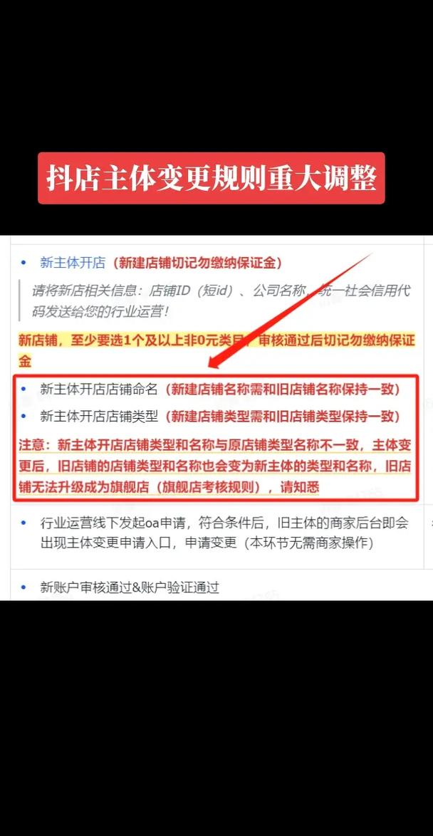 变更主体信息_变更主体信息和新增网站能否同时进行