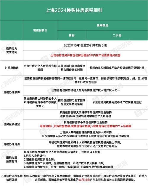 备案需要多久_备案多久送多久奖励规则