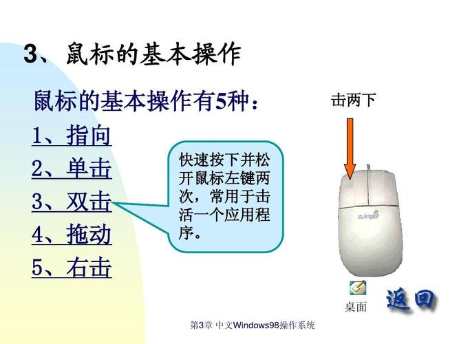 api移动鼠标_使用鼠标