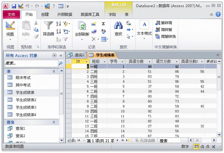 access数据库方法_优化数据库语句方法