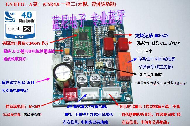 cdn静载试验布载结果显示_“自己生成CSR”方式申请的SSL证书，部署到WAF/ELB/CDN等服务中报错，该如何处理？