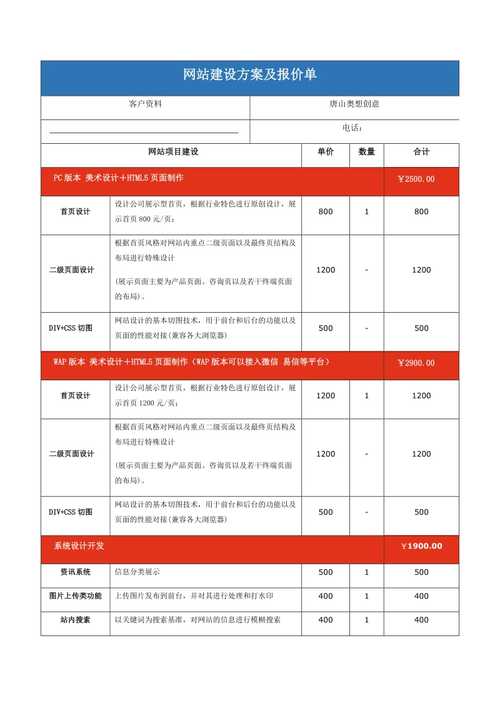 北京外贸网站建设价格_创建设备