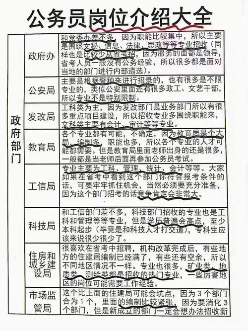 安徽考hcip模拟题_安徽管局要求