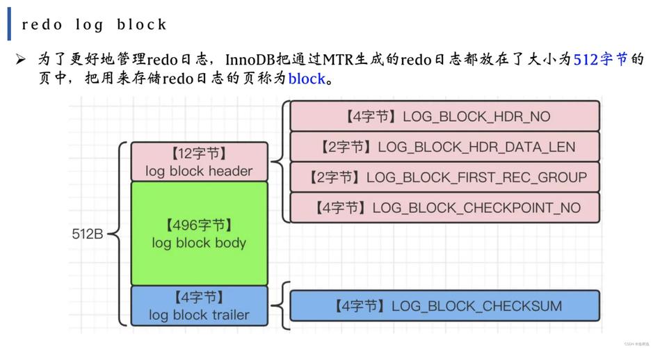 b站火烧云数据库_MySQL数据库兼容性B模式