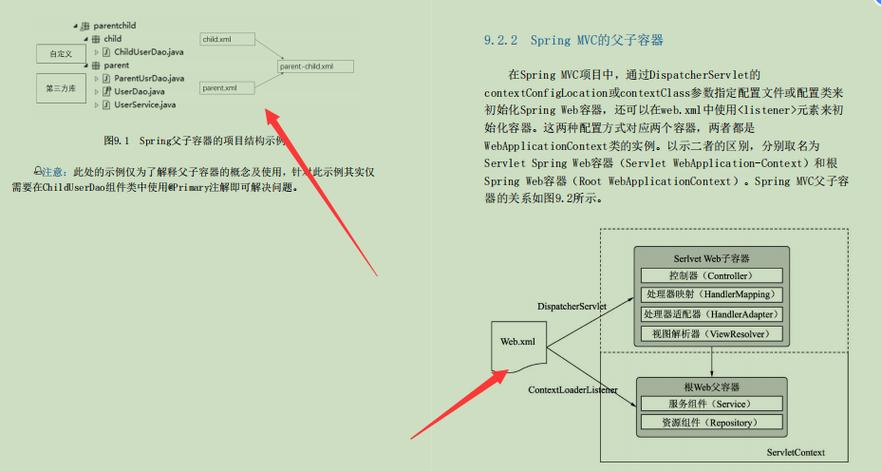 angularjs_filter用法_基本用法