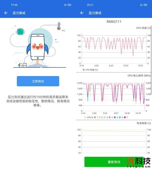 App软件压力测试内容_交易软件APP测试