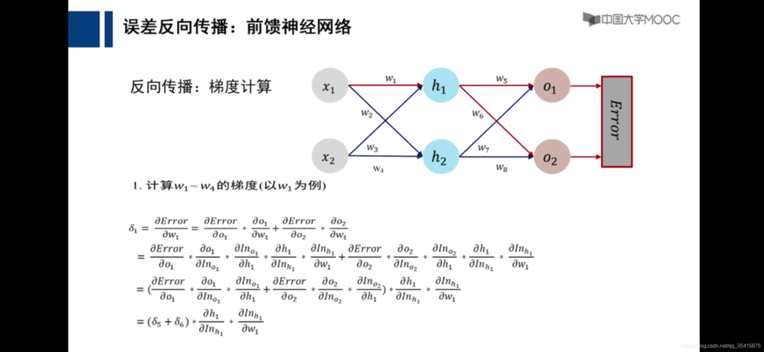 ai算法开发_Louvain算法