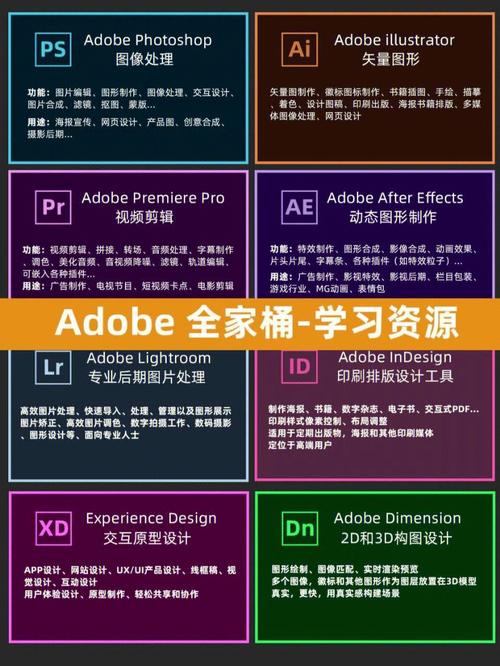 北京知名的网站建设公司_获取桶的网站配置