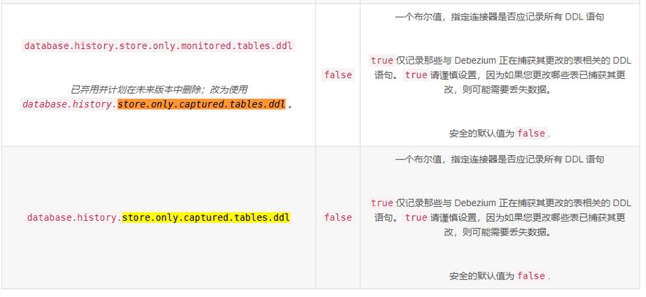 本地数据库和云数据库同步软件_本地Oracle同步到DDM