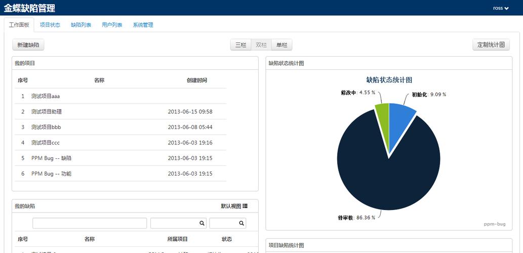 bug管理平台_缺陷（Bug）