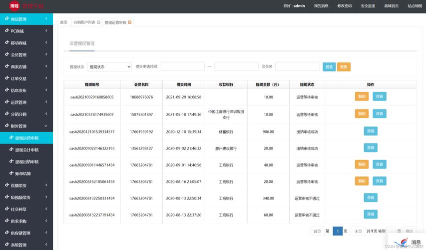 b2c网站怎么制作_云速建站 CloudSite