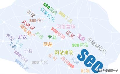 北京网站关键词优化公_网站推广（SEO设置）