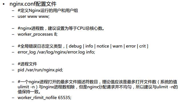 cdn配置nginx_配置nginx.conf