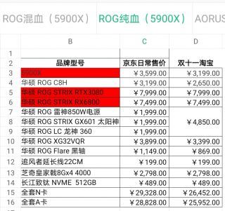 btoc的网站_获取桶的网站配置