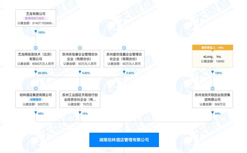 宝安网站制作公司_分公司或子公司网站是否可以备案到总公司备案中