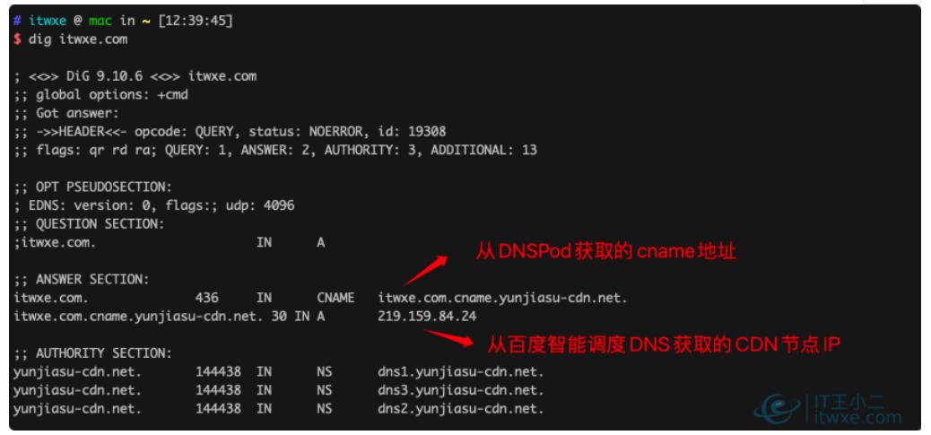 cdn指向国外节点_国外IP地址访问加速域名时，会通过哪个节点加速？