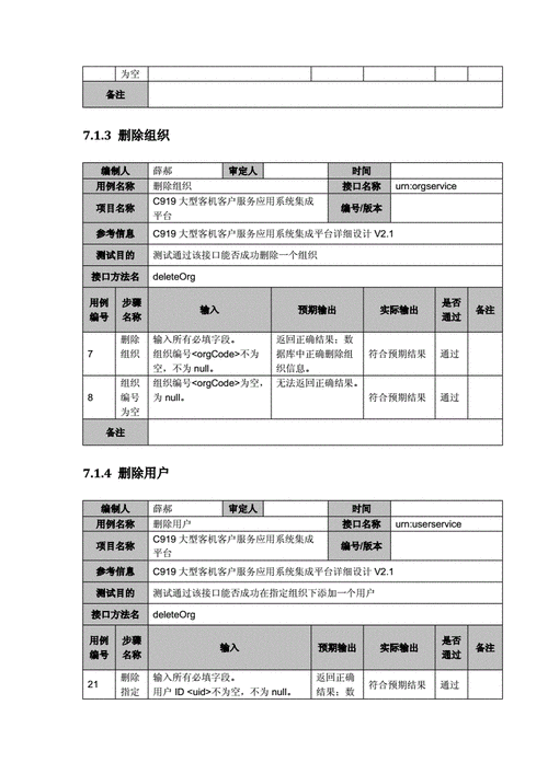 测试用例 api_测试用例