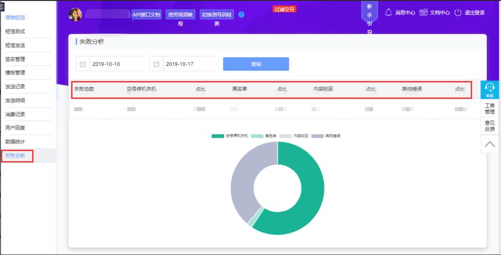 短信营销系统_营销任务