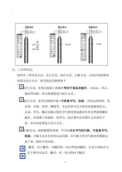 电子白板使用方法_使用方法