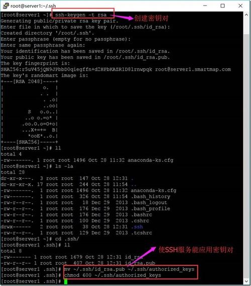 centos 安装ssh服务器配置_配置SSH服务