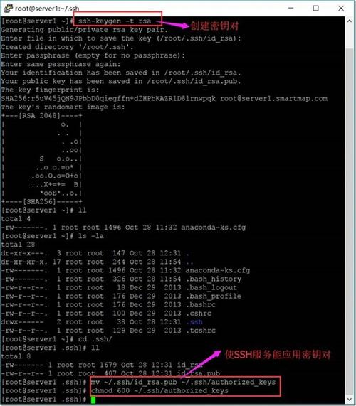 centos 开启ssh服务器配置_配置SSH服务