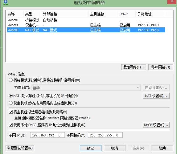 centos6.5服务器网站配置文件_配置文件