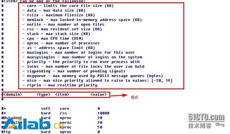 centos6.5服务器网站配置文件_配置文件