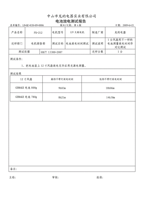 测试报告模板_产品优势