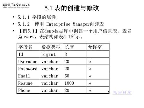 导入表和数据库的区别_充值和续费的区别？