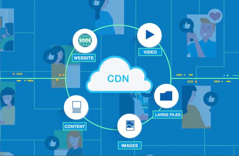 cdn是一个系统的服务_CDN刷新和预热是必须的吗？