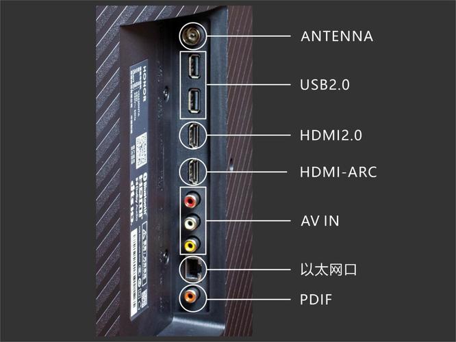 大数据 接口_大屏管理接口