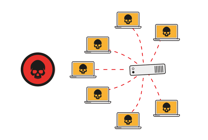 ddos防火墙_DDoS