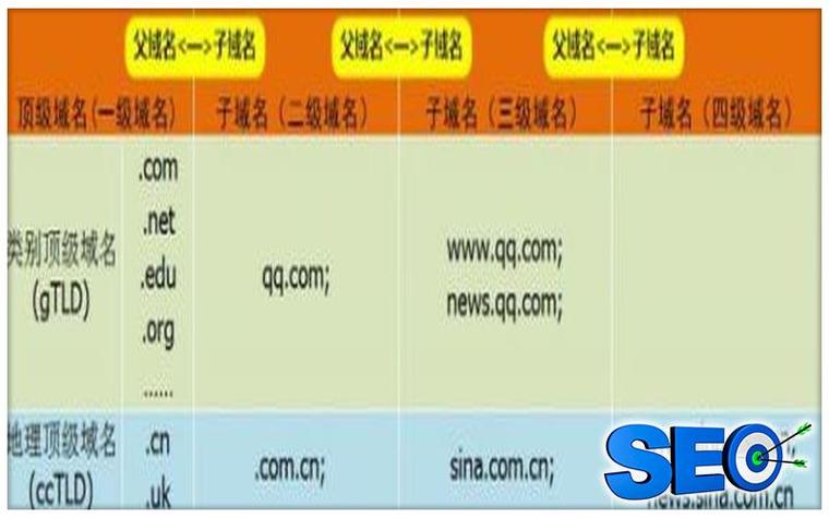 东莞品牌型网站建设价格_定制双品牌