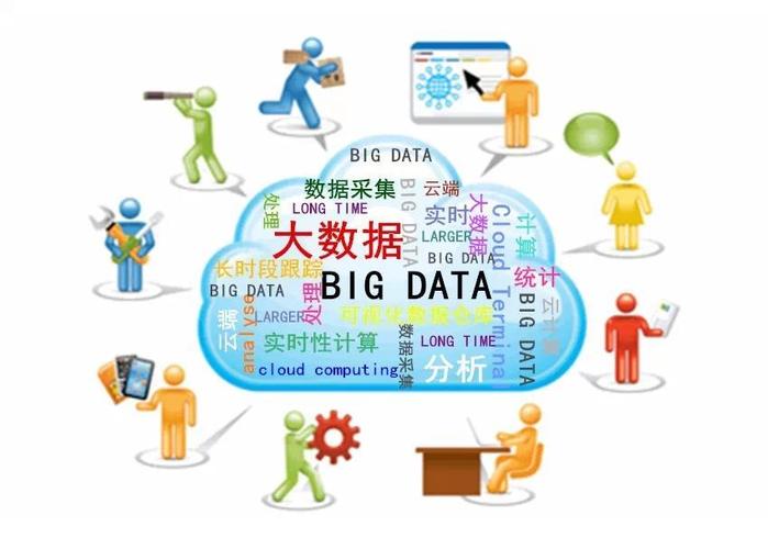 大数据是数据_什么是数据探索？
