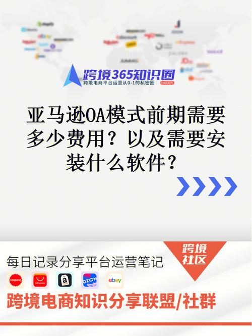 CDN时间戳在哪_CDN在哪些环节收费，如何收费？