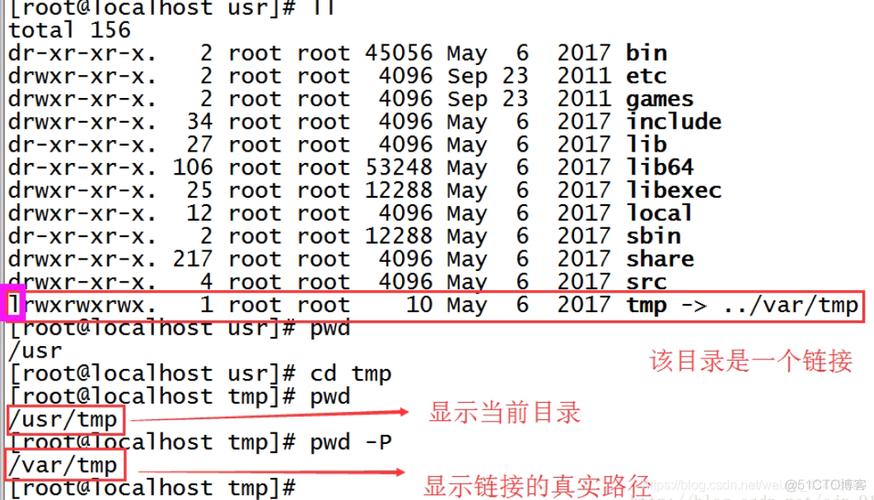 对象存储 目录显示_显示当前目录