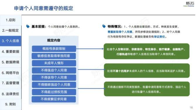 等保相关要求_等保问题