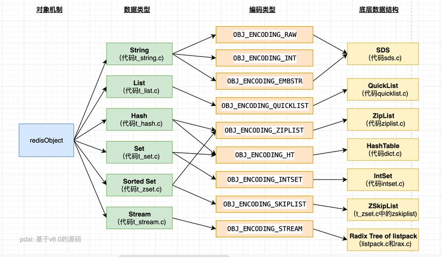 对象存储OBSNode.js_对象存储卷