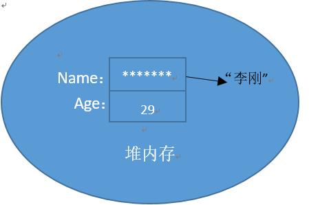 对象存储OBSNode.js_对象存储卷