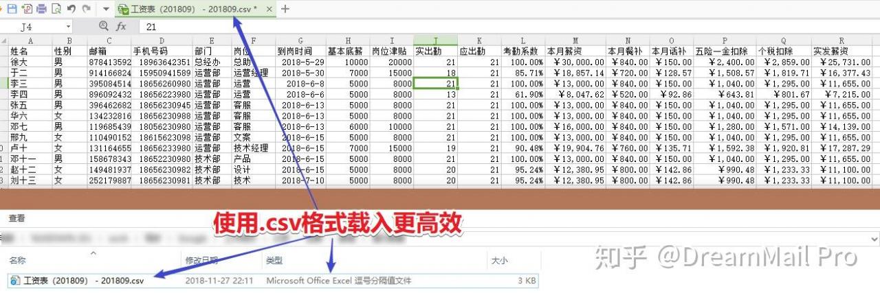 电子邮件群发价格_群发单显