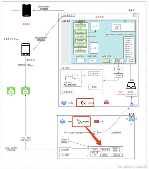 搭建java运行环境_搭建Java运行环境